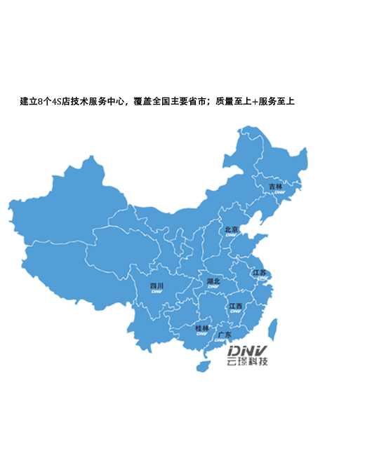 售後服務體系